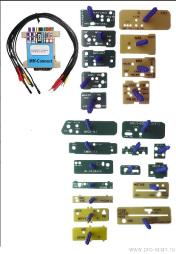 Комплект переходник MM-Connect с полным набором шаблонов
