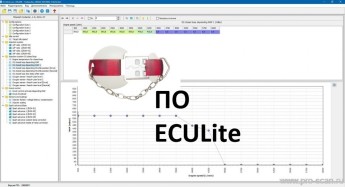 44 Scania EMS S8/EMD1